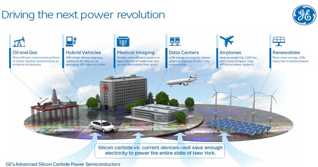 (NY-PEMC) is producing the next generation of power
