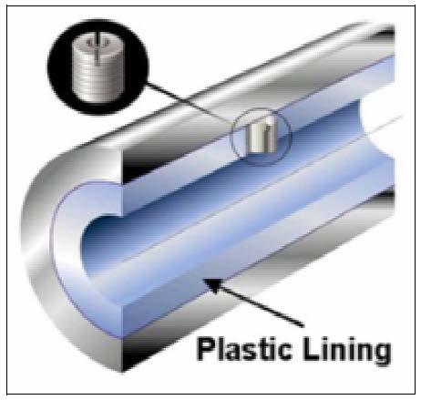 to extend polymer linings to use in hydrocarbon pipelines Swagelining