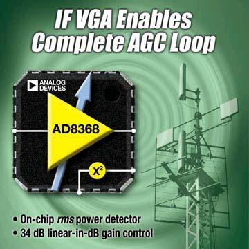 AD8368 RF/IF 800MHz Analog VGA Features Single ended 50Ω input / output Analog Variable Gain Range: -11 to 22.