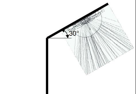 Radius = 36 m Tilt: 30 Mast design: one-sided Directional