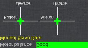 the GCS shows the sticks moving in the same direction as depicted on the screen.
