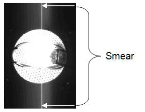 action: reduction of the incoming light Smear: