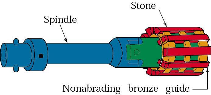 Honing Honing is a finishing process performed by a honing tool, which contains a set of three to a dozen and more bonded abrasive sticks.