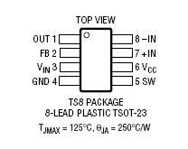 15*15 Designator Description Package Quantity 1 R1 Chip Resistor OR 1/16W 1%