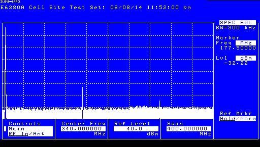 B. Transmitter Tests 9: Power Output and FM Deviation. In this test, the DUT ANT port is connected to the RF IN/OUT port of the communications analyzer. The instrument can accept 75W max.
