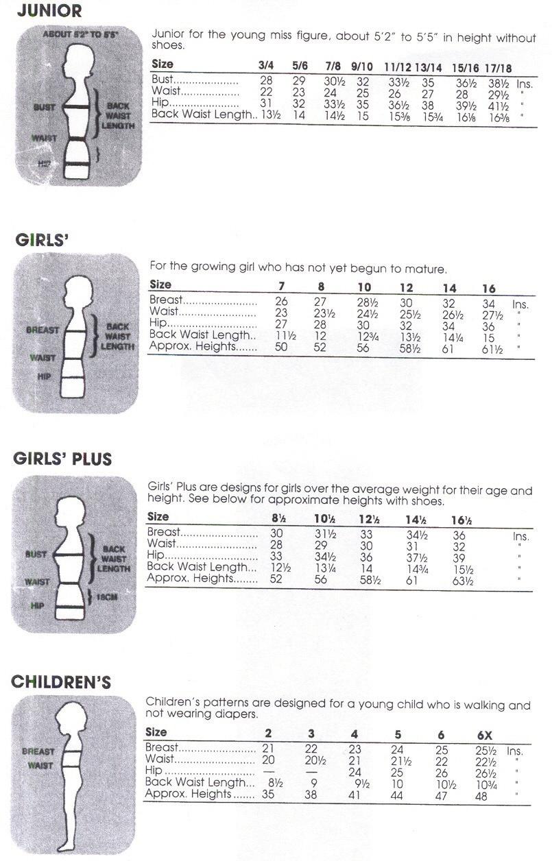 What Size Pattern to Buy For the developing preteen or teen: Buy the pattern corresponding to the high bust measurement for a blouse, jumper, dress or coat.