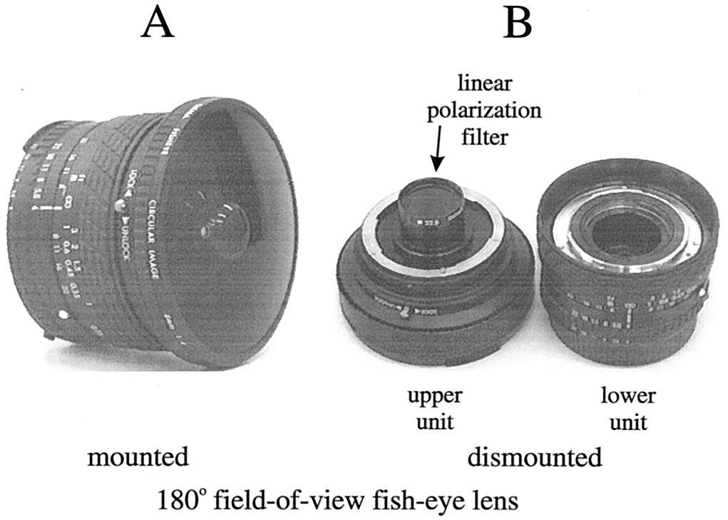 Fig. 2. Sigma fish-eye lens in the mounted a and dismounted b state used in our polarimeter. Fig. 3.