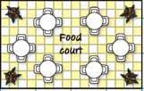 7.5 Scale Drawings proportionally? How can you enlarge or reduce a drawing 1 ACTIVITY: Comparing Measurements Work with a partner. The diagram shows a food court at a shopping mall.