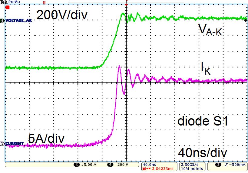 and diode current I F during turnoff