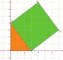 Construct a square on each side of the triangle.