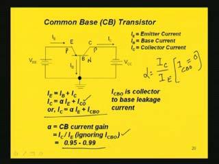 transistor configuration alpha is the factor which gives you the relation between the collector current and the emitter current and that value of this alpha is typically 0.95 to 0.99.