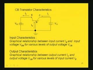 various levels of output voltage V CB. If we change V CB that is collector to base voltage there will be an effect on the input characteristic; that we will have to see.
