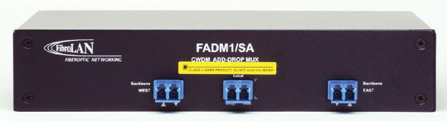 5nm Channel spacing= 20nm Insertion Loss (FADM1): 1.2dB Insertion Loss (FADM2): 1.