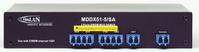 Channels:51/53/55/57/59 Duplex LC connectors Dual slot module/stand-alone device Passband @0.