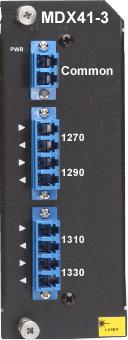 4 CWDM channels MUX/DEMUX MDX41-3/MDX41-3/SA and MDX41-E/MDX41-E/SA MDX41-3 Specs 4 Channels Mux/Demux Wavelength:1270/1290/1310/1330nm Duplex LC connectors Dual slot module/stand-alone
