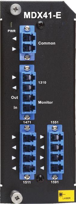 stand-alone device MDX41/SA V-6 MDX41-E Specs 5 Ch CWDM 1470,1510, 1550, 1590 MUX/DEMUX with 1310 Express and Monitor ports Passband@0.5dB: ITU+/-6.