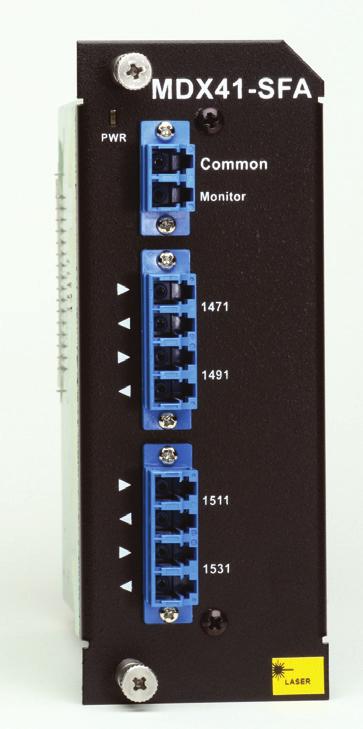 MDX41-SFx modules and MDX41-SFx/SA Stand-Alone 4 Channels Single Fiber CWDM MUX/DEMUX 4 channels Single Fiber