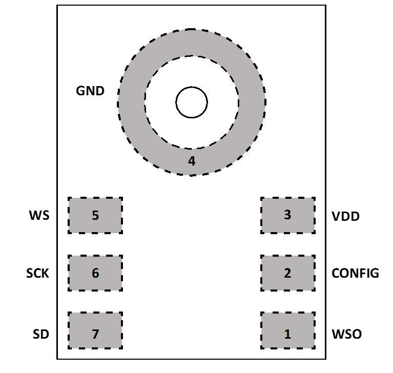 PIN CONFIGURATIONS AND FUNCTION DESCRIPTIONS GND 4 WS 5 3 VDD SCK 6 2 CONFIG SD 7 1 WSO Figure 3. Pin Configuration (Top View, Terminal Side Down) TABLE 6.