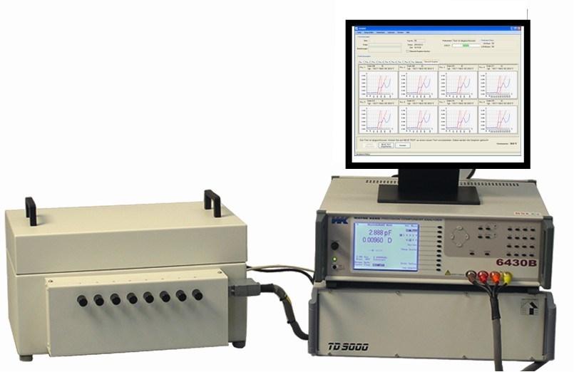 With the TD9000 it is possible to analyse parameters such as curing of the enamel, residual solvent, additives, etc. These parameters are all essential for obtaining the right quality and economy.