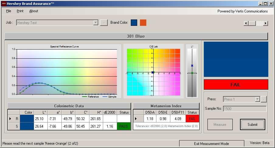 ISO 17972-4 CxF/X4 Spot Colours Process Control From Design through Print