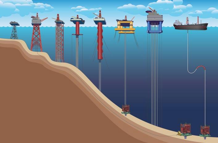Offshore Systems In today s fast-paced, cost-conscious subsea production industry, Cameron has successfully met the challenge to deliver safe, reliable system solutions.