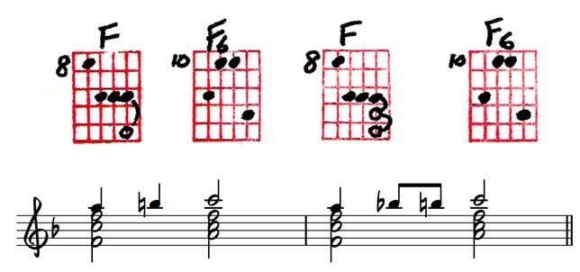 Remember that chords do not only have to be thought of as frozen blocks of sound; rather, they are most often treated as a temporary freezing of the separate melodic lines which are constantly in