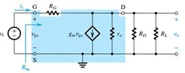 Example 5.10: MOSFET Amplifier 40 Figure 5.39(a): MOSFET amplifier with a drain-to-gate resistance R G for biasing purposes.
