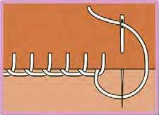 Sew by Hand S ome sewing must be done by hand. Hand sewing gives you more control than you have using a sewing machine or serger. Try these basic stitches.