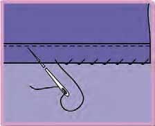 To baste, pin fabric layers together and use even stitches. Slipstitch The slipstitch provides an almost invisible finish.