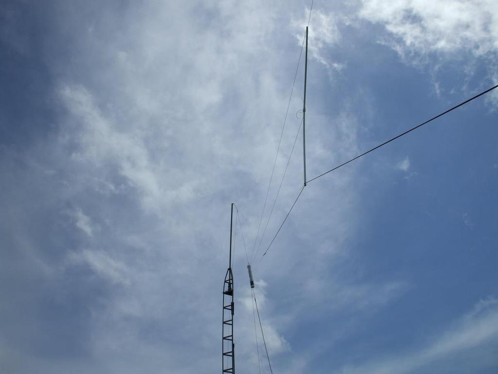 Tune it up Remember to tune with the antenna up close to actual height and away from you or anyone else. You can use your radio set to 5W and read your SWR meter.