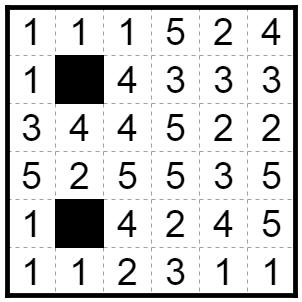The orientation of the digits does not matter. Black cells are not part of a domino.