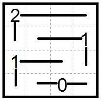 7) FOUR WINDS WITHOUT NUMBERS ( points) Draw two horizontal or vertical lines of different lengths from each circled square. Lines cannot cross other circled squares.
