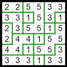 Each rectangle must have a different area (in cells).