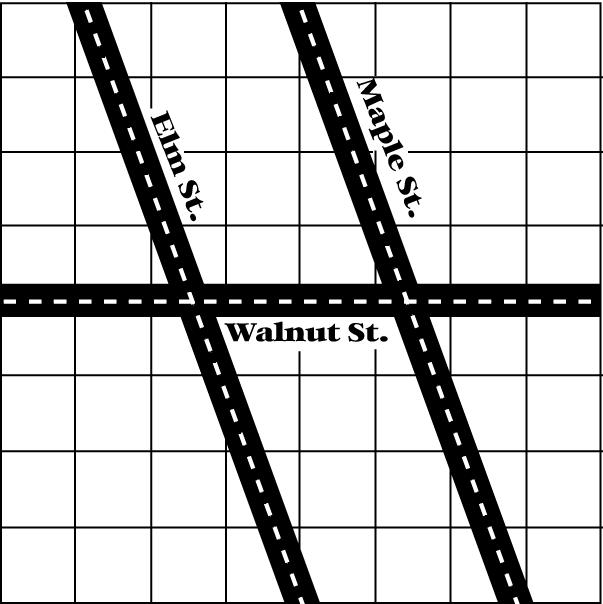 28. What kind of geometric intersection does the map suggest? [A] The intersection of 2 lines with another line [B] The intersection of lines with a plane [C] The intersection of two planes 29.