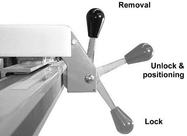 The lock lever has three functional positions as shown in Figure 15: Upright position permits mounting and removal of fence from saw. Unlock position permits easy fence positioning.