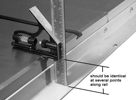 Align the countersunk holes on the front rail to the four holes in front edge of saw table, as shown in Figure 3. (The slotted holes will face down.) Refer to Figure 4: 3.