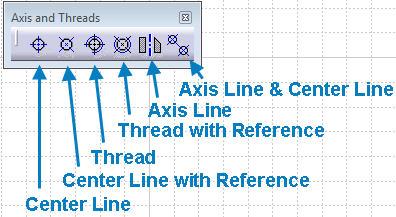 The Axis and Threads toolbar.