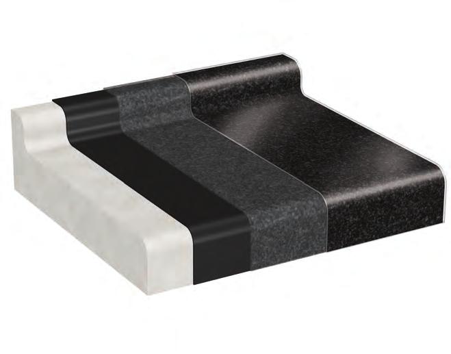 Countertop Transformations are now available as individual components.