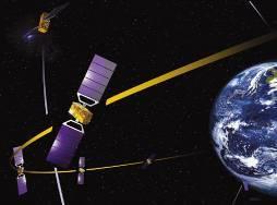 operational satellites and