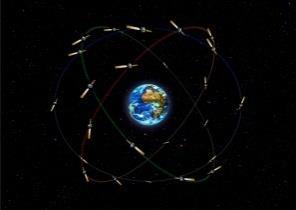 satellites 2005/2008 Galileo