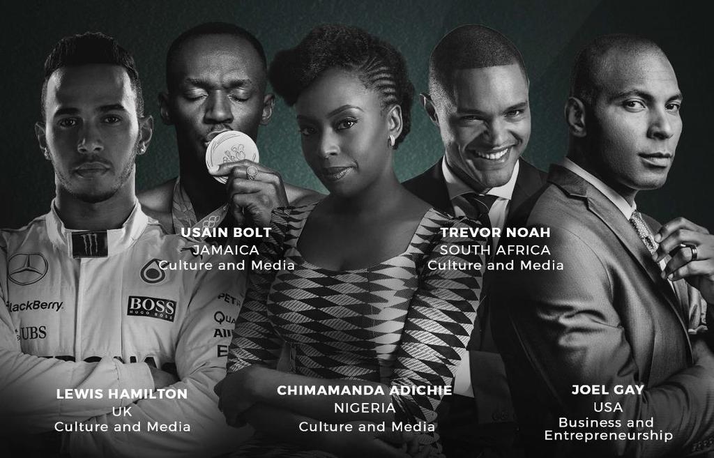 MOST INFLUENTIAL PEOPLE OF AFRICAN DESCENT (MIPAD), UNDER 40 MIPAD is a unique global list that identifies 200 high achievers, under the age of 40, of