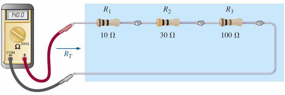 Example: Determine RTOT in the circuit below. Example: Determine the ohmmeter reading in the circuit below. Determine the ohmmeter reading in the circuit below if the leads were reversed.