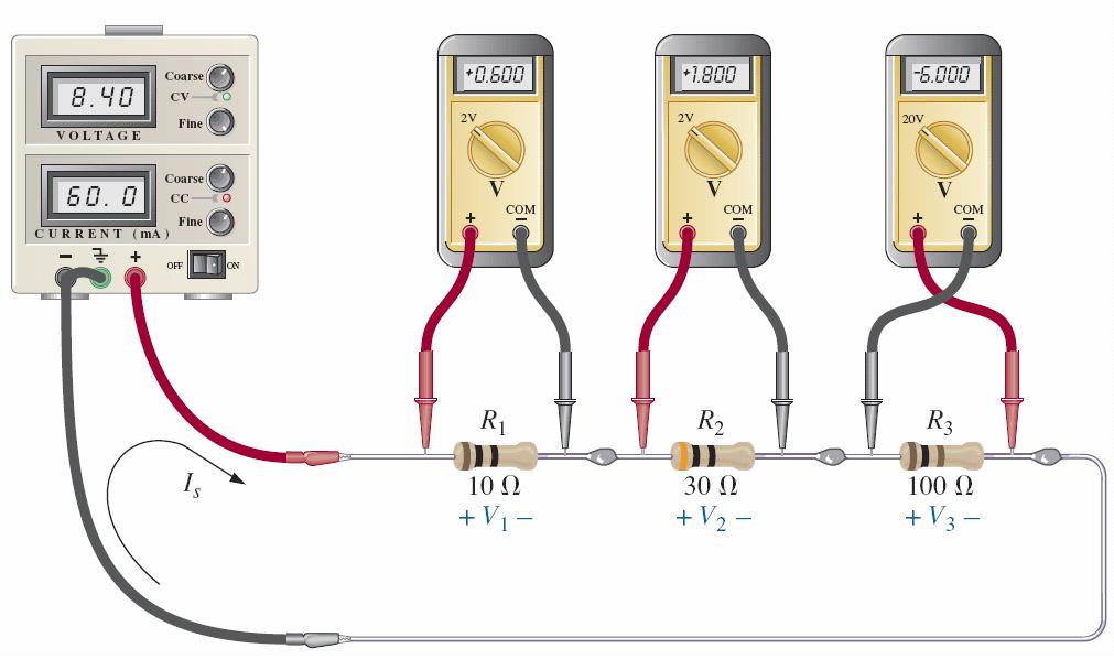 Example: Your roommate has hooked up the circuit shown below. a. Is the voltage reading across R2 correct? b. Is the voltage reading across R3 correct?