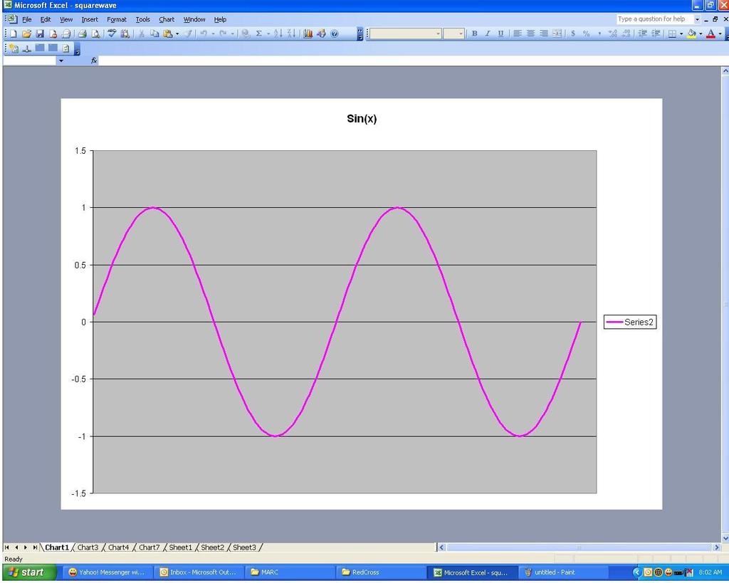 Start with sine wave at