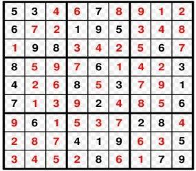 Image Steganography using Sudoku Puzzle for Secured Data Transmission Sanmitra Ijeri, Shivananda Pujeri, Shrikant B, Usha B A, Asst.Prof.Departemen t of CSE R.