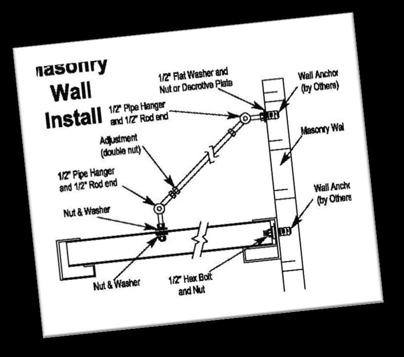 Masonry Wall Applications Note: Additional Support Columns and Pipe Hangers may be required for larger Canopies and/or higher wind loads. Step 1: Install Lower Support Bolts Center canopy over door.