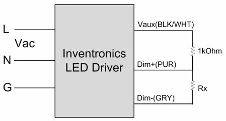 The dimmer can also be replaced by an active 010V voltage