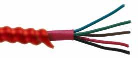 Fire Alarm Cable FT-4 Fire Alarm Multi-Conductor Armoured painted red CSA FT-4 UL Solid Bare Copper Conductors Conductors Twisted PVC Insulation PVC Jacket - Red Aluminum Interlocked Armour, Painted
