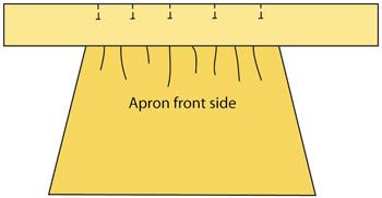 Hot Potatoes Half Apron Cutting: WOF = Width of Fabric 5. Fold the piece for the waist band and tie in half crosswise to find the middle.