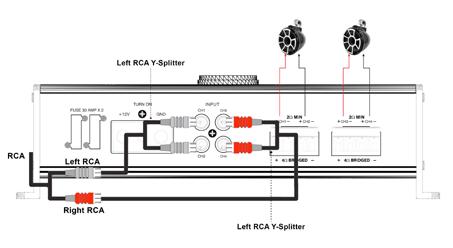 10 BRIDGED AUDIO RCA CONFIGURATION When connecting two speakers in bridged mode on channels 1-4 on the SYN- DX-4, the left and right RCA s must be split to retain stereo separation.